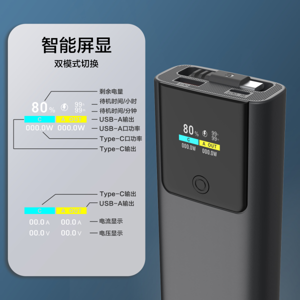 Повербанк із кабелем Type-C Power Bank P318 20000 mAh швидка зарядка 22.5W PD 45W дисплей для смартфонів та планшетів