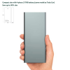 Power Bank PQ26 27000 mah 100W PD — павербанк для ноутбуків з LED дисплеєм