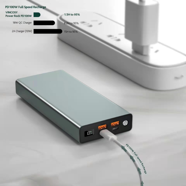 Power Bank PQ26 27000 mah 100W PD — павербанк для ноутбуків з LED дисплеєм