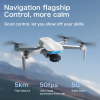 Квадрокоптер S-X1 Max з GPS та 4K камерою, пульт з екраном, EIS, 5G Wi-Fi, до 3 км