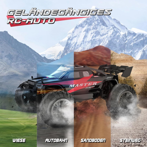 Машинка на пульті керування KFPLAN KF15 4WD швидкісний позашляховик